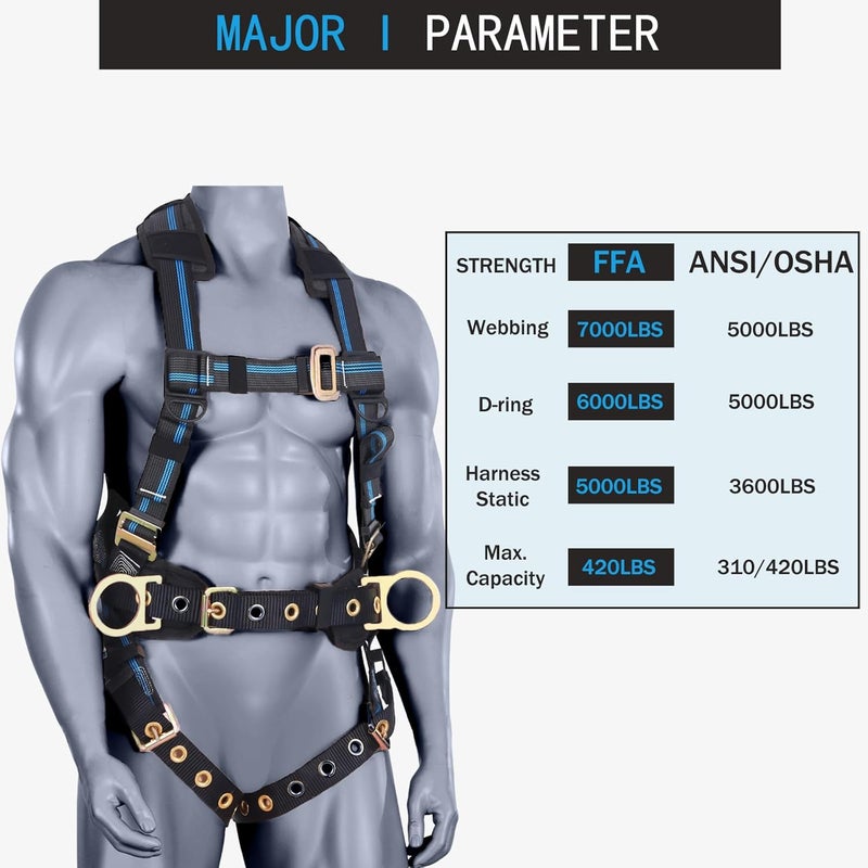 FHFallArrest Safety Harness Fall Protection Kit,5pt Full-Body Roofing harness with Support Waist Pad,Vented & Padded Shoulder For Construction(XL/2XL) - Image 4